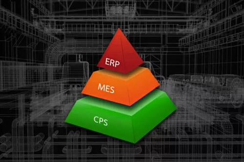 解析PDM、ERP、MES實施誰先誰后?