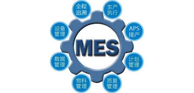 MES系統(tǒng)的“獲得條件”改善了這些管理上的問題