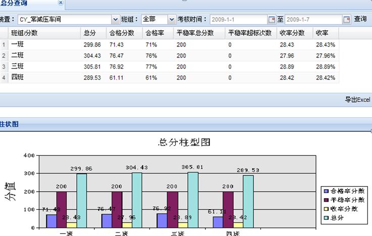 mes解決方案