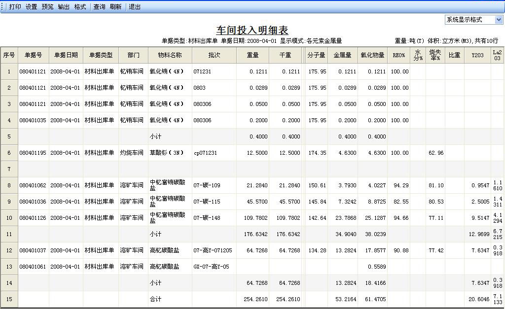 mes解決方案