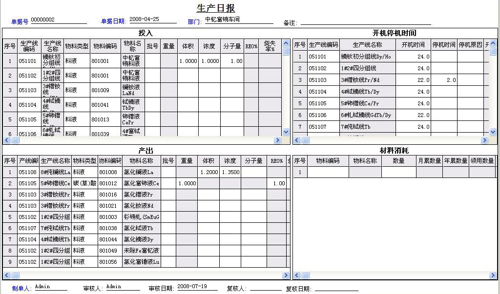 mes解決方案