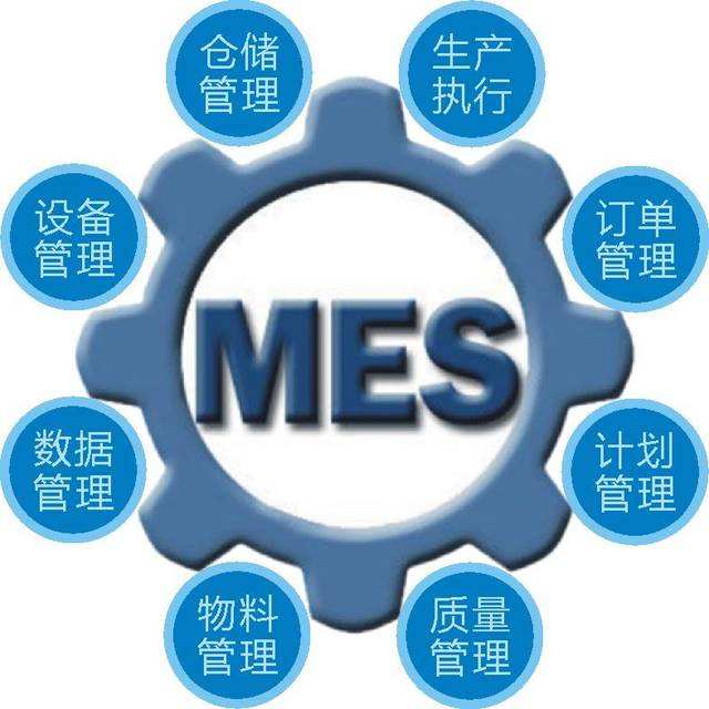 MES解決方案