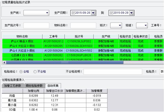 制絲過(guò)程檢驗(yàn)數(shù)據(jù)