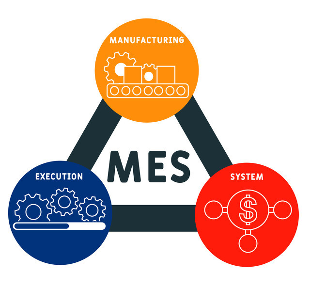 MES管理系統(tǒng)成為企業(yè)智能制造的關(guān)鍵突破口